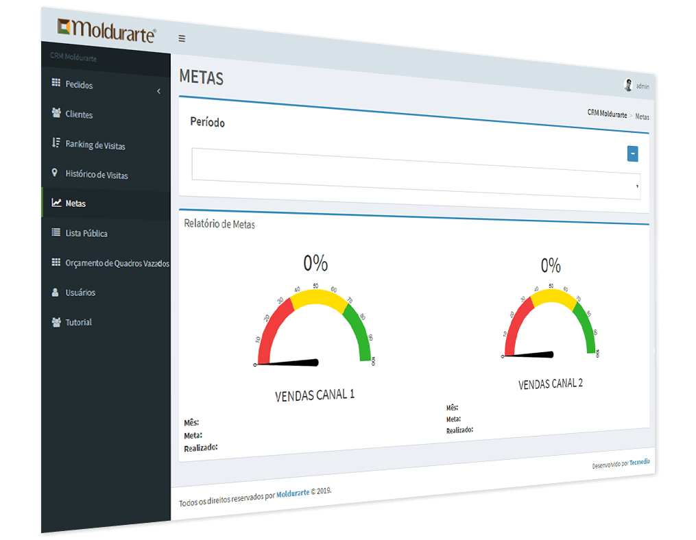 Tela de metas do CRM Moldurarte